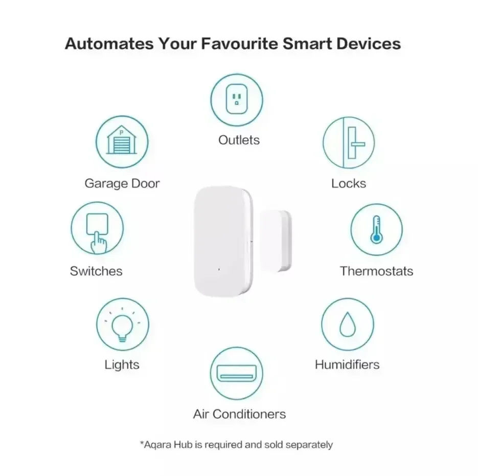 Aqara Door Window Sensor Zigbee Wireless Connection Smart Mini door sensor Work With Mijia Gateway Mijia Home HomeKit APP smart door sensor