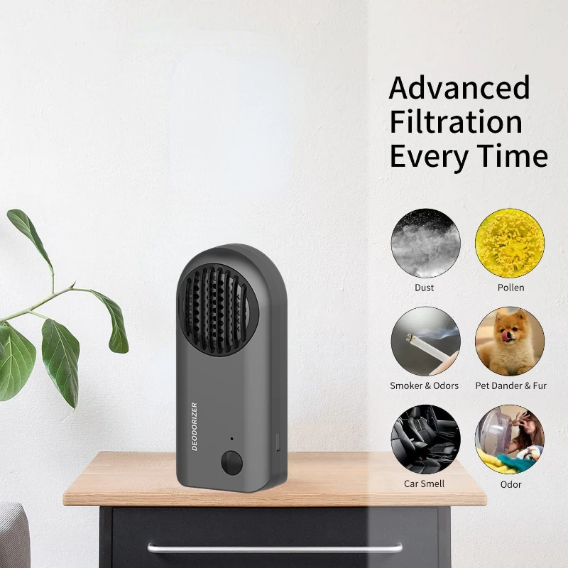 Advanced Filtration | spy camera that connects to phone | Mini Air Purifier