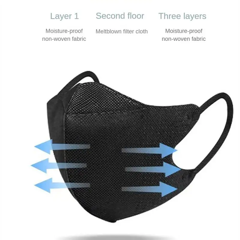 1~4SETS Protective Masks Sturdy Suture Convenient Meltblown Cloth Protective Mask Health Protection Equipment Popular