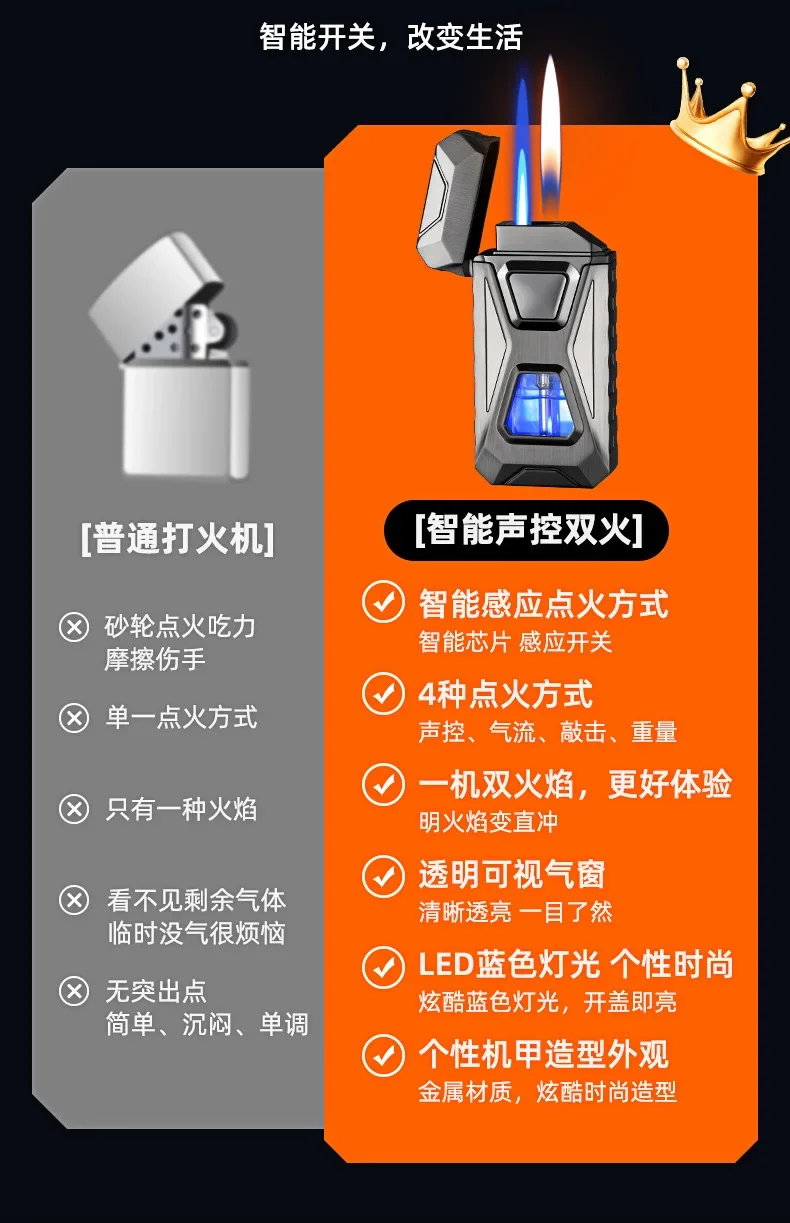 Description Picture 5 of itemHOT Voice Controlled Ignition Dual Flame Butane Gas Lighter Open Fire Switching Jet Fire Visual Gas Window USB Electric Lighters