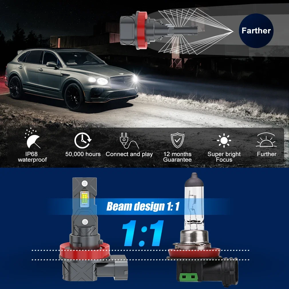 2개입 H11 LED 20000LM 캔버스 h11 led 자동차 전조등 전구 캔버스 초고휘도 주행등 6500K 12V 100W