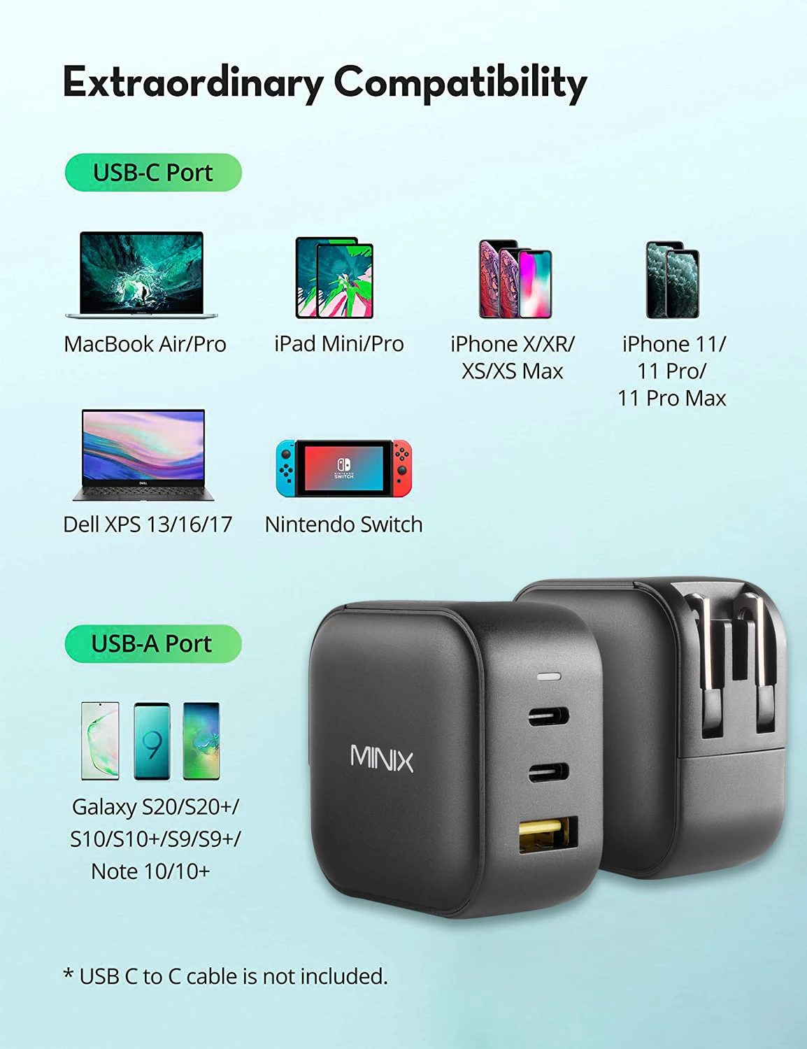 MINIX P1 66WUSB C 충전기, 멀티 플러그, 여행용, EU, US, AU, UK, 맥북, 아이폰, 삼성 및 기타