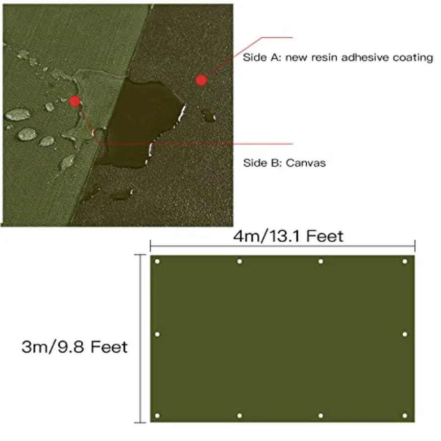description
