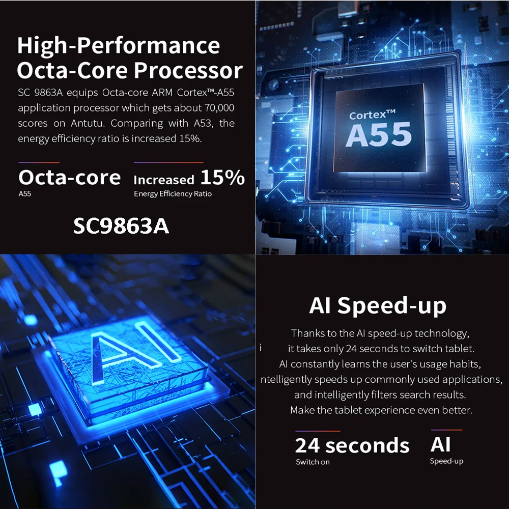 2022 New Arrival 10.1 Inch Octa Core Tablet Android 10.0 Google Play Dual 4G Network GPS Bluetooth WiFi Tablets 3GB RAM 32GB ROM