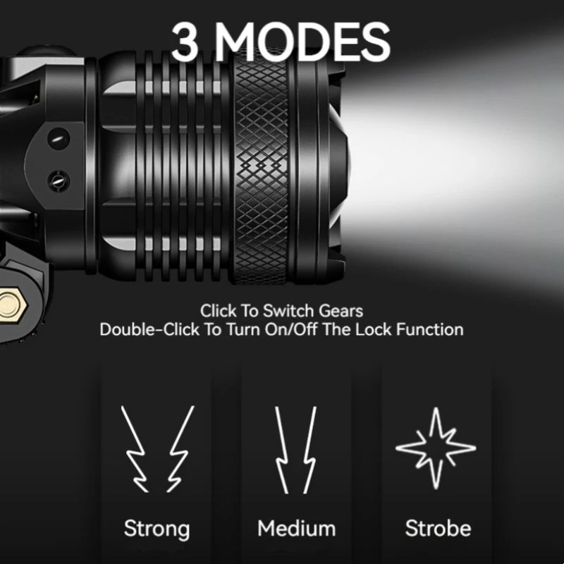 Smiling Shark TD8018 Strong Light Rechargeable Headlights,M77