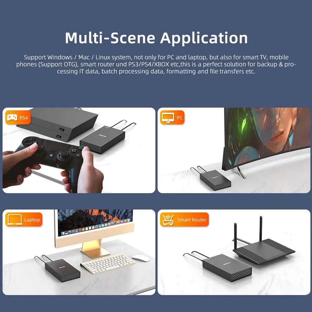MAIWO Type-C External HDD Case for 2.5/3.5 inch SSD Hard Drive Box Enclosure up to 18TB SATA to USB 3.0 Hard Disk Case Adapter