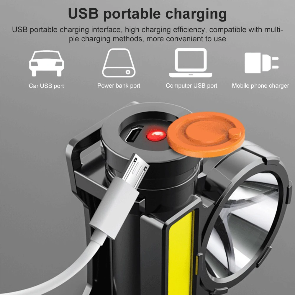 USB Rechargeable LED Headlight COB Outdoor Camping Light Flashlight Portable Fishing Head Torch Strong Work Lights led flashlight,led headlamp,head lamp,portable flashlight,rechargeable flashlight,led headlight,outdoor light