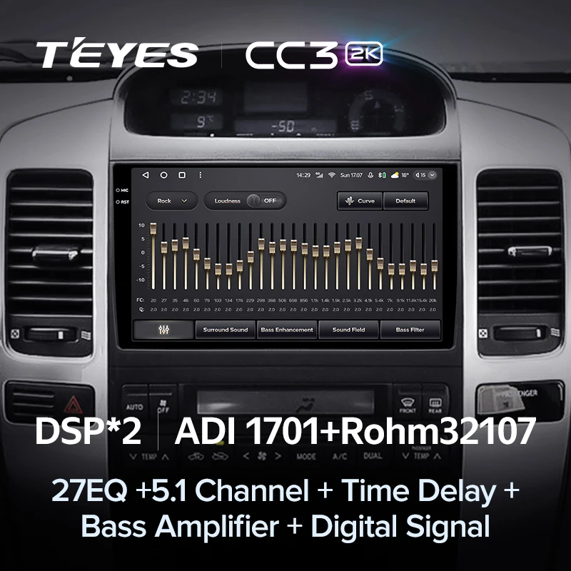 TEYES CC3 2K For Toyota Land Cruiser Prado 120 3 III For Lexus