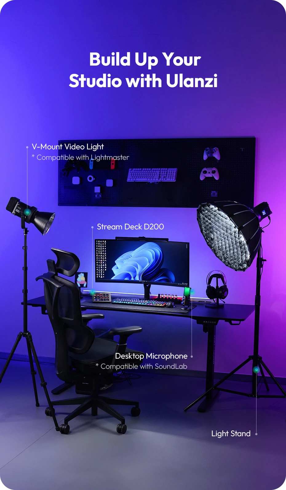 Ulanzi Stream Controller D200