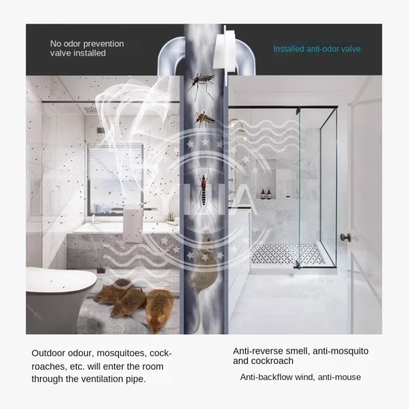 80-180MM Bathroom Check Valves Rest Room Pipe Ventilator Air Valve kitchen Plumbing Exhaust Outlet Air System Pipe Accessories
