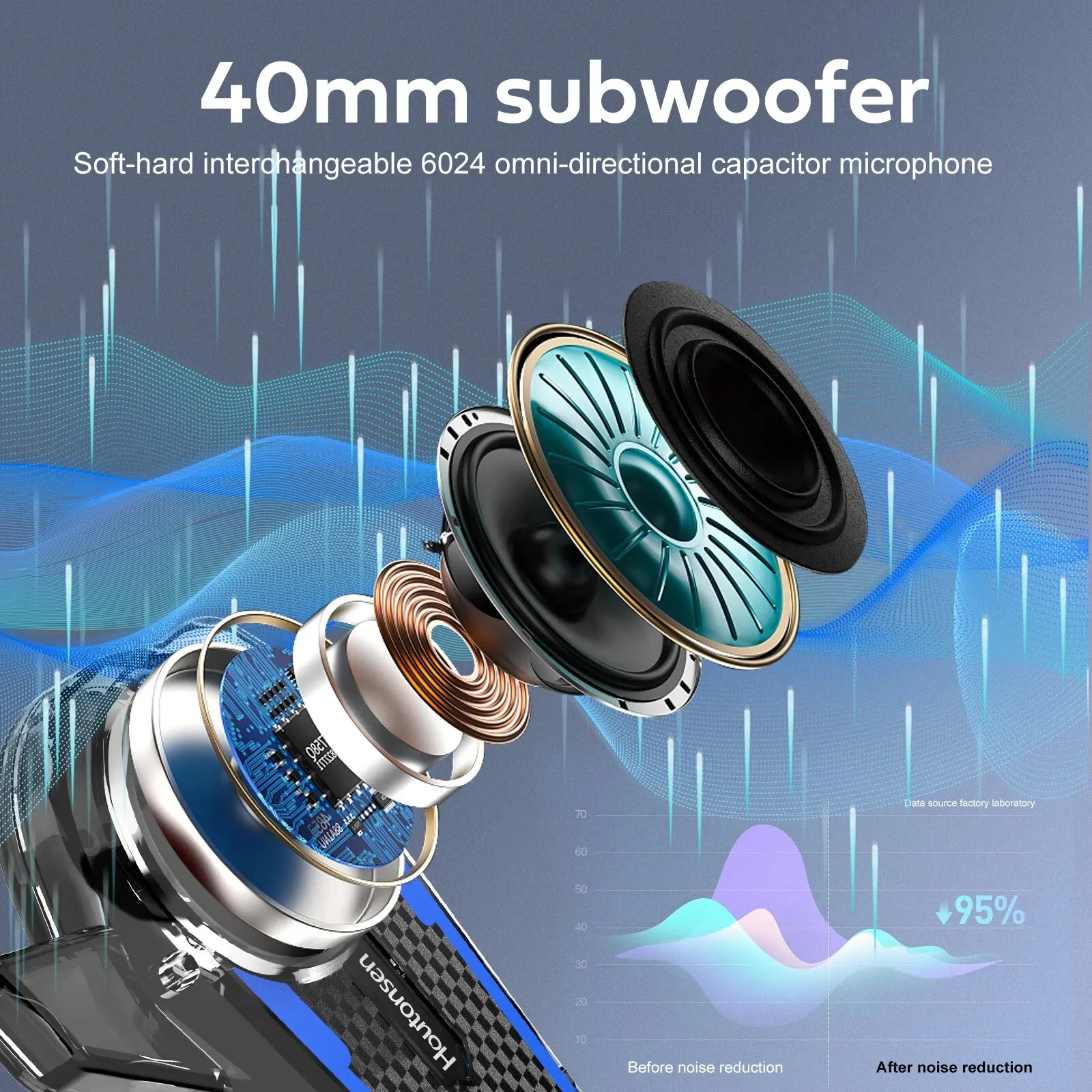 Houtonsen S6 ÷  ,  V5.2,  , 850mAh, 2 ̴, 1000M , MP3 ÷̾ 
