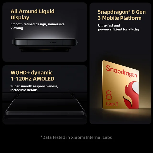 Global Version Xiaomi Mi 14 Ultra Cellphone Snapdragon 8 Gen 3 NFC 120Hz AMOLED 50M Leica Camera 90W HyperCharge Bluetooth 5.4 4