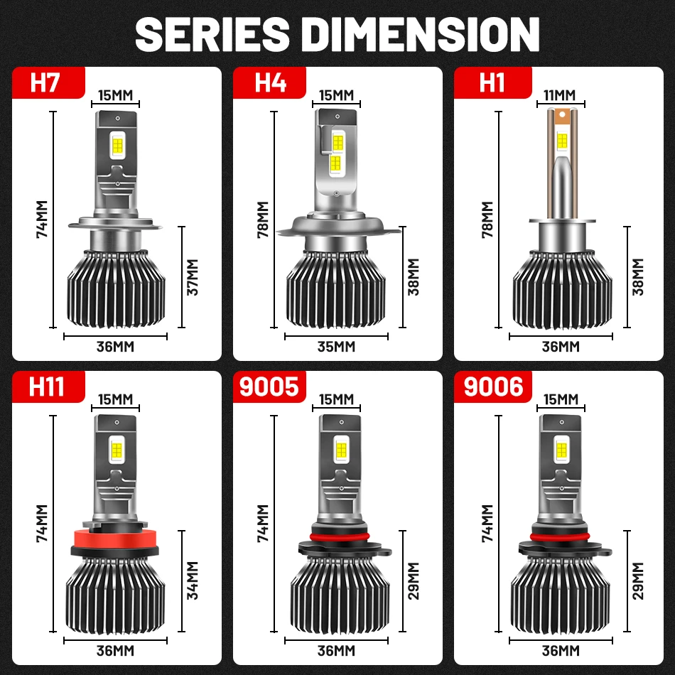รูปสินค้า ไฟหน้า LED 180W กำลังสูง รองรับหลายประเภทหลอด ระบบ Canbus