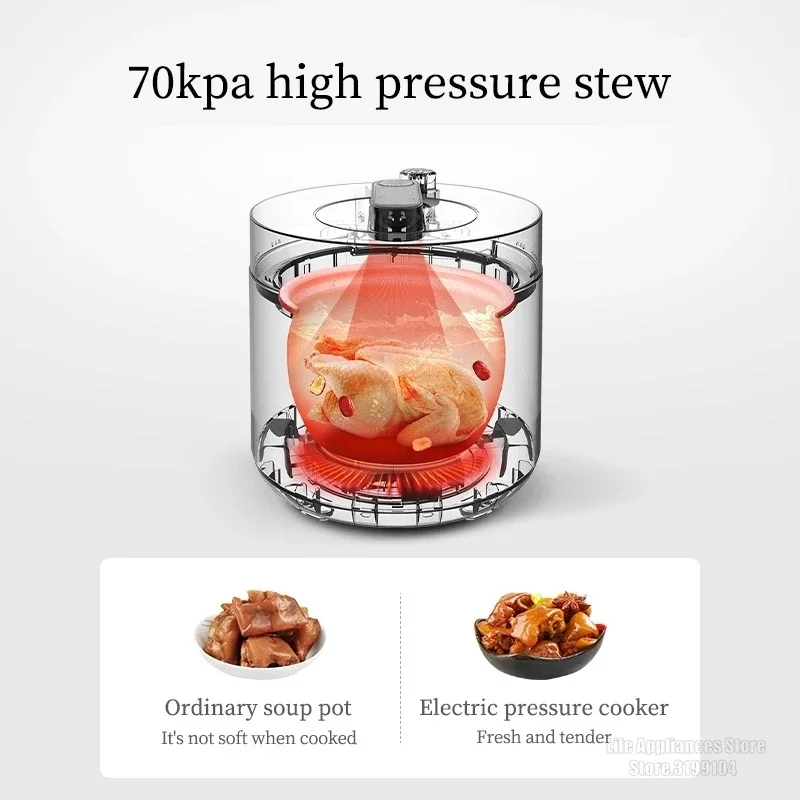 Olayks Electric Pressure Cooker 70KPa Pressure Cooking Pot 220V Soup Meat Electric Cooking Pot 2.5L For 2-3 People