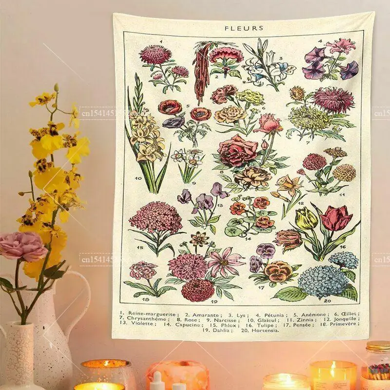 Vintage Botanical Tapestry Wildflower Reference Chart Tapestrys Aesthetic Wall Art Illustration Paintings Home Decoration