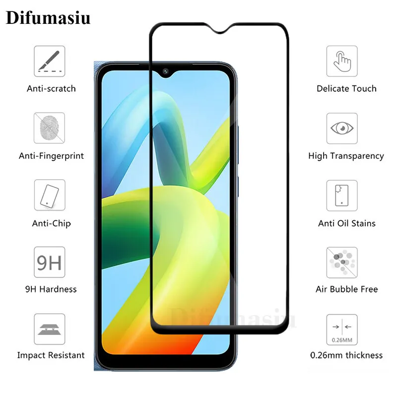 Рисунок 5 - 3-в-1 для Xiaomi POCO C50