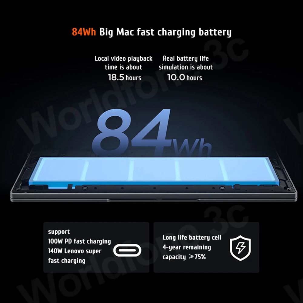 Lenovo Xiaoxin Pro 14 laptop 2024 Ryzen 7 8845H /8745H RAM 24GB/32GB LPDDR5X 1T SSD 14-inch  120Hz Screen Notebook Ultrabook PC 5
