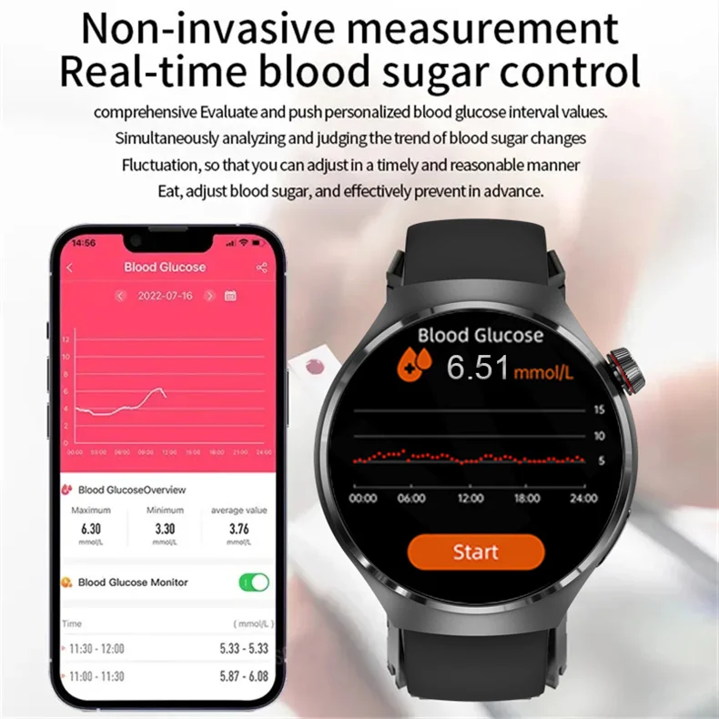 ������ GPS ����Ʈ ��ġ, ȭ���� GT4 ���� 360x360 HD ��ũ��, �ɹڼ� �������� ��ȭ, NFC IP68 ��� ���� ����Ʈ��ġ, ����ǰ