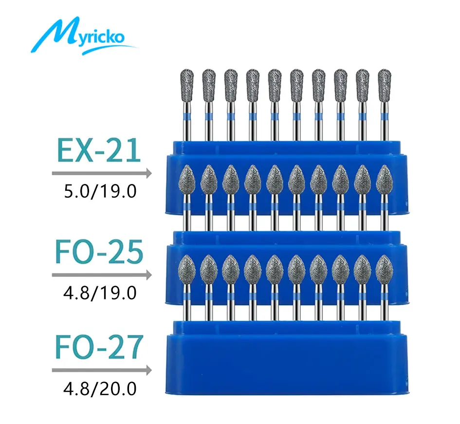 dsc-products