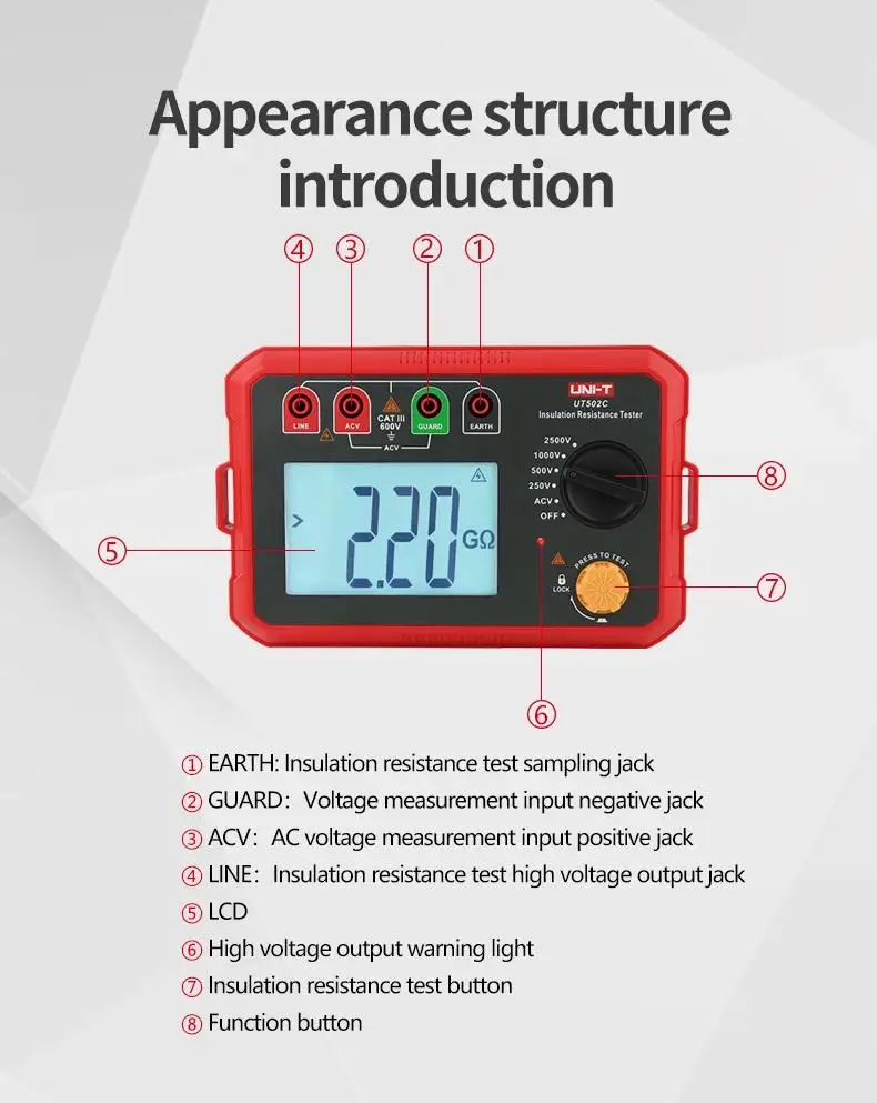 UNI-T UT502C Digital Megohmmeter 2500V Insulation Resistance Tester 20GΩ Ommeter Megometer Ground Meter Backlight Auto Range images - 6