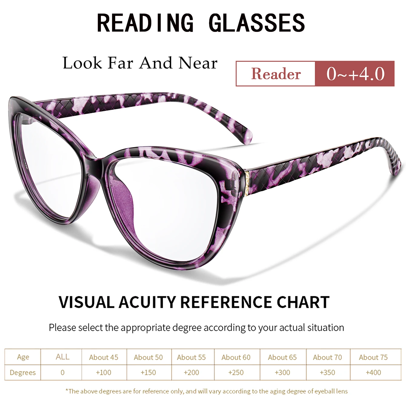 Glasses Reading Cateye Transparent 0~4.0