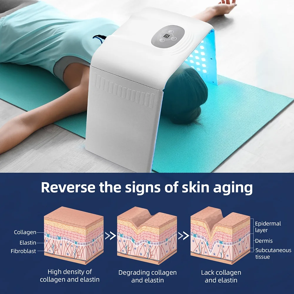 7 Colors LED Face Lamp Skin Moisturizing Face&Body Mask Salon SPA Home Use Skin Rejuvenation Foldable Skin Care Equipment