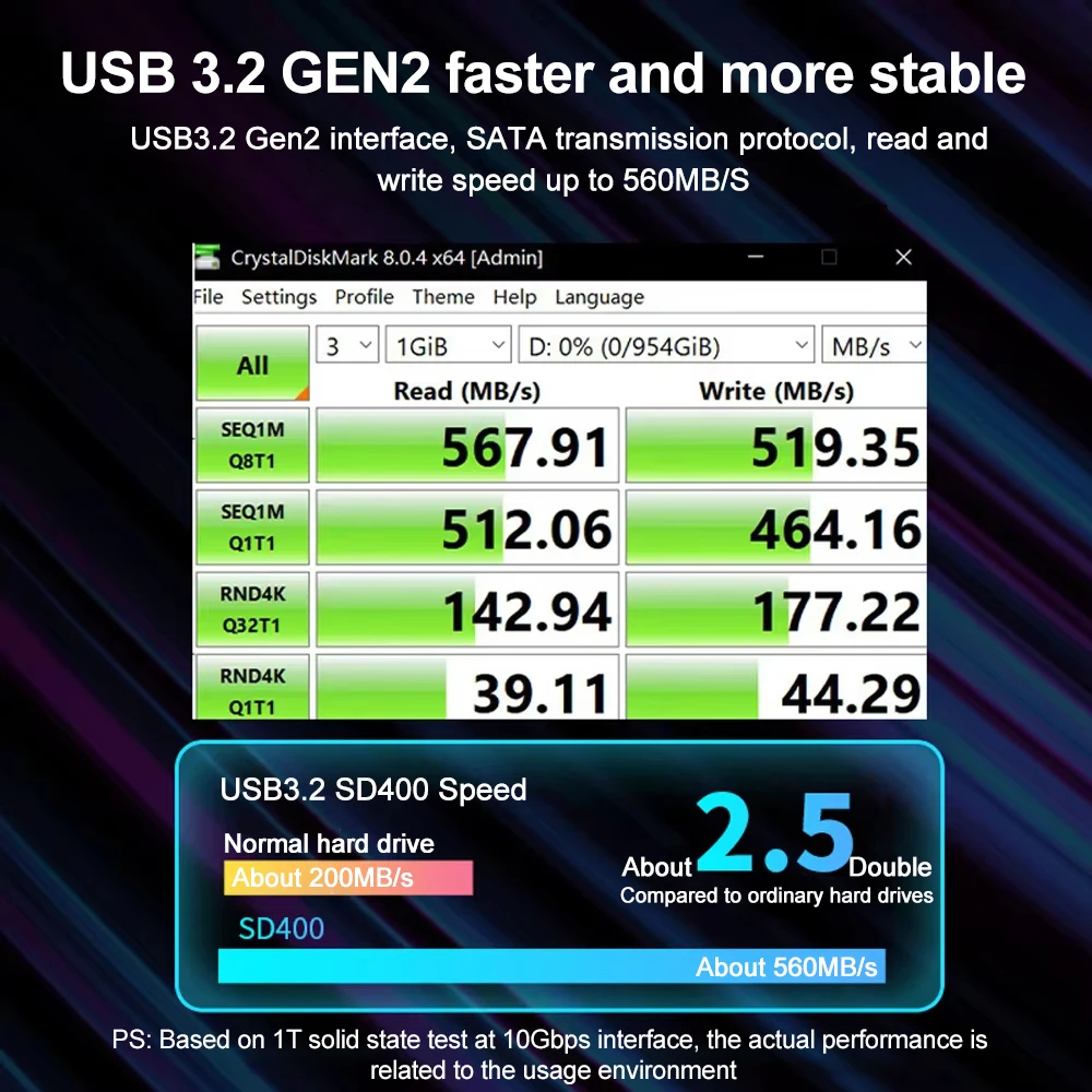 SSK 휴대용 SSD 미니 외장형 솔리드 스테이트 드라이브 최대 560MB/s 타입-C 외장 하드 드라이브 플래시 디스크 (휴대폰/노트북용)