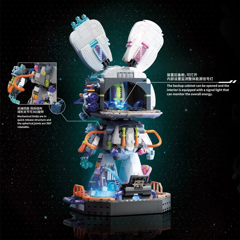 TURN UP TOYS BUGるBUNNY Rabbit CPU ソフビ TURN UP TOYS BUGるBUNNY Rabbit CPU ソフビ Yahoo!オークション