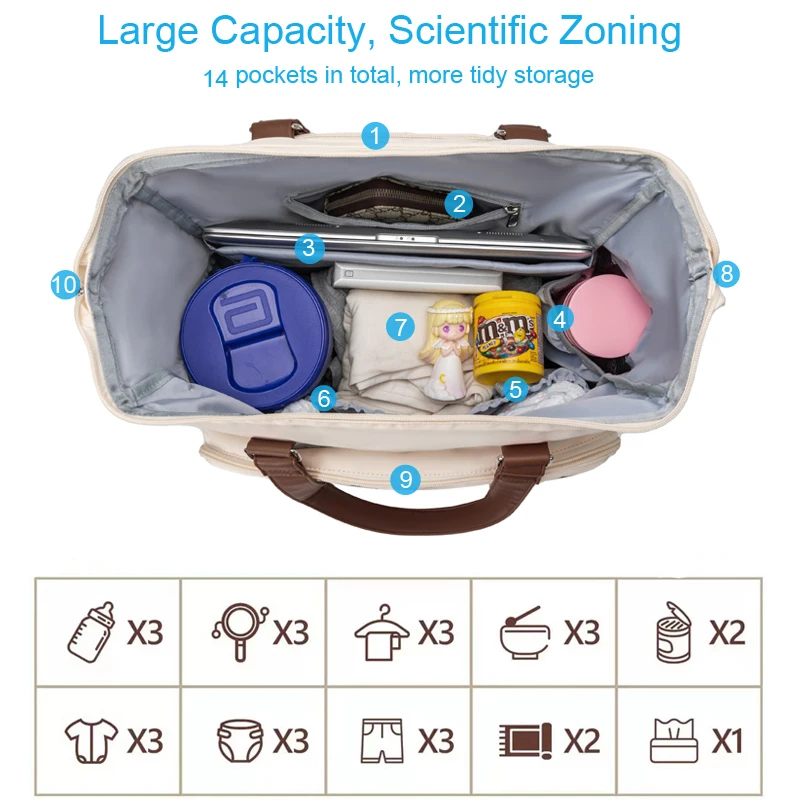 PANGDUBE 3pcs/set Mom Bag Large Capacity Diaper Bag Handbag Backpack for Father Baby Nappy Bag Maternity Bags Dad Backpack_voghion.com