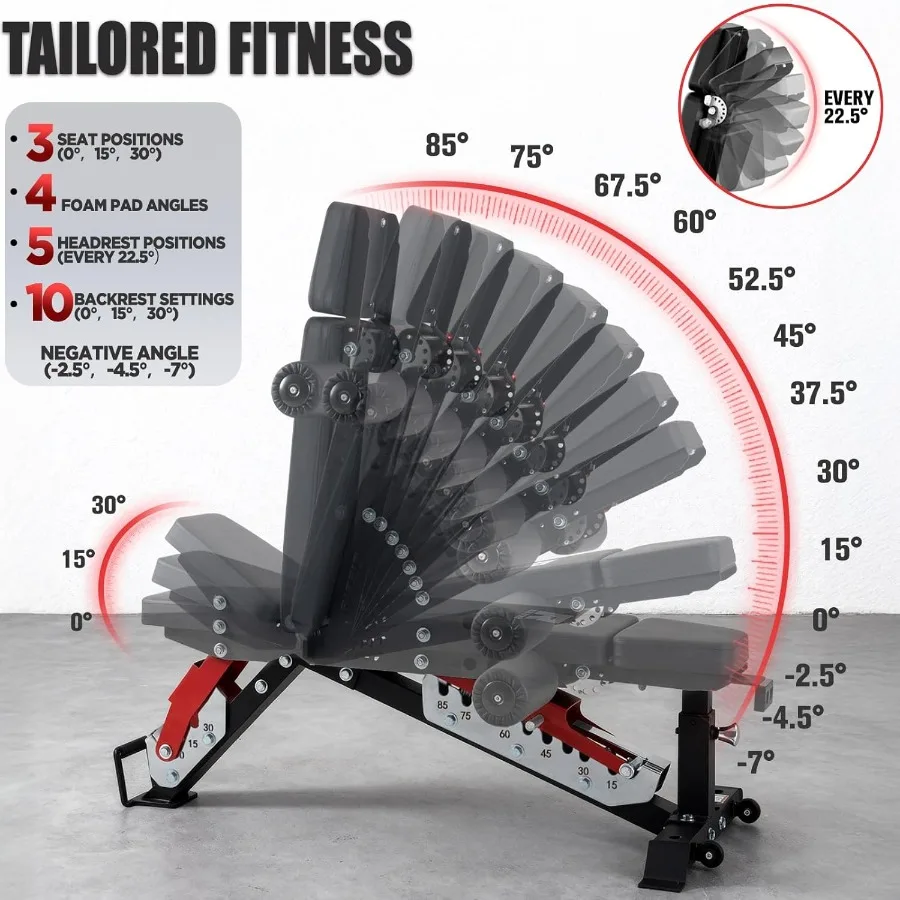 description