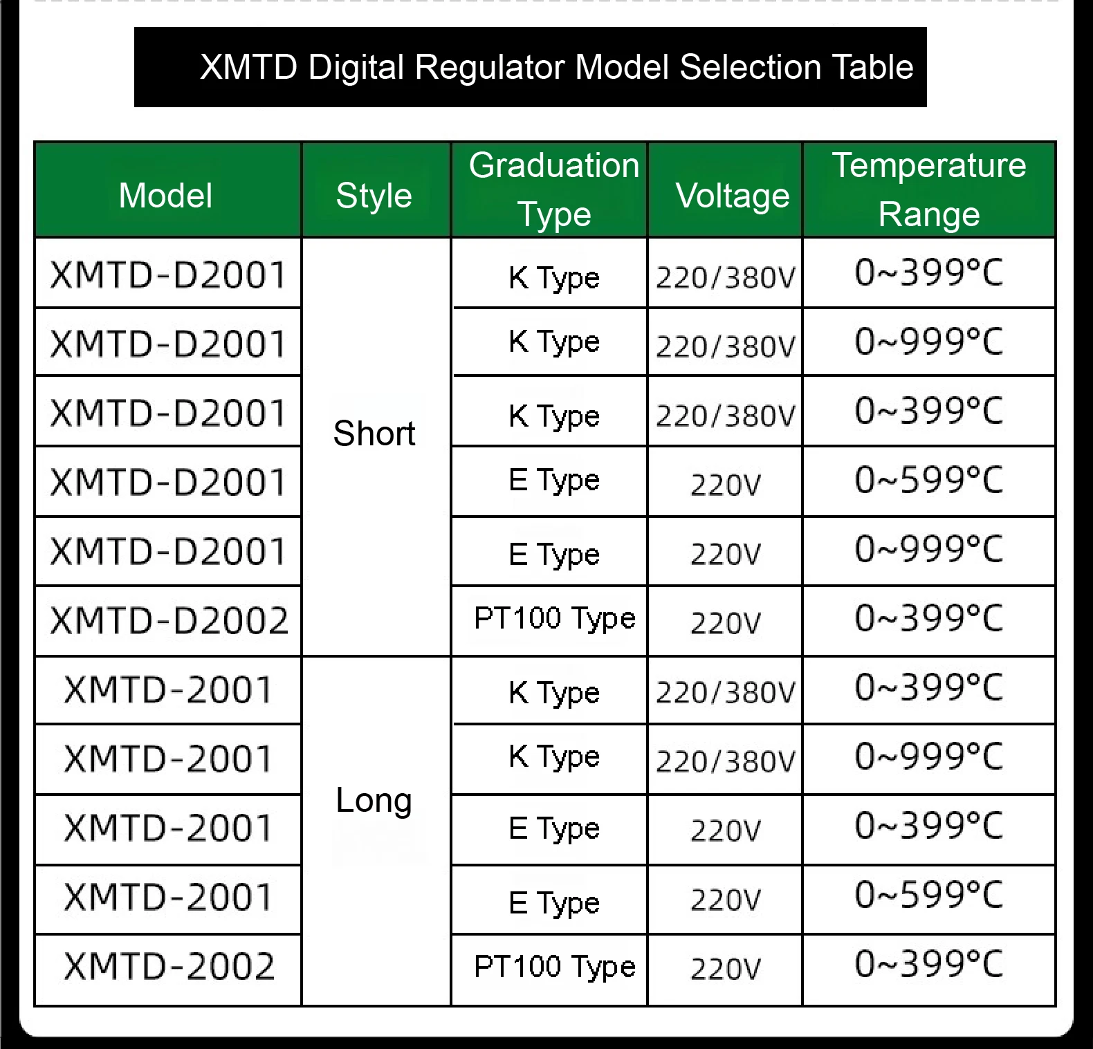 XMTD-2001 Digital Temperature Controller Thermostat 220V 380V K Type PT100 399℃