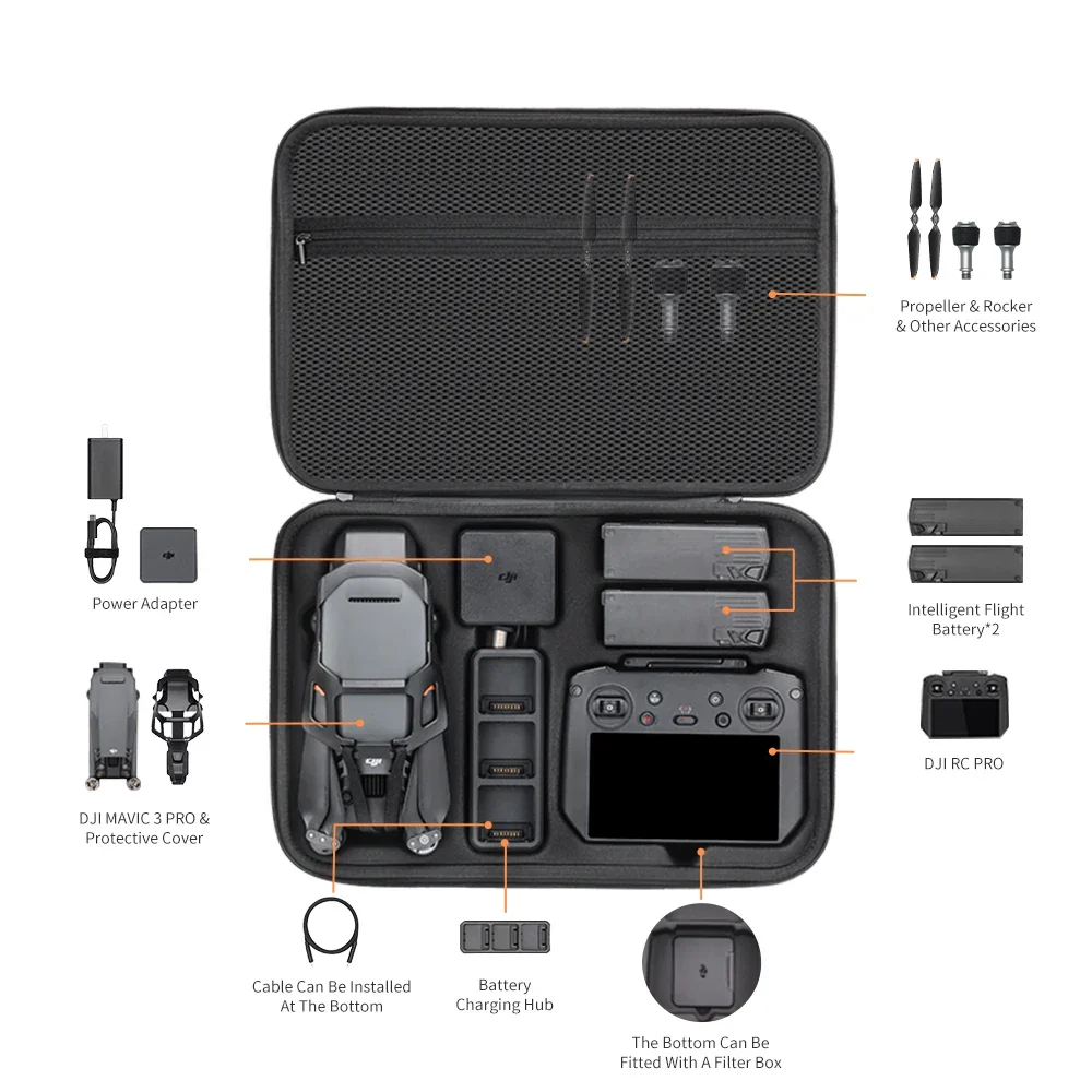 Shoulder Bag for DJI Mavic 3 Pro Storage Case Drones Accessories Handbag Mavic 3 Pro RC/RC Controller Hardshell Carrying Box