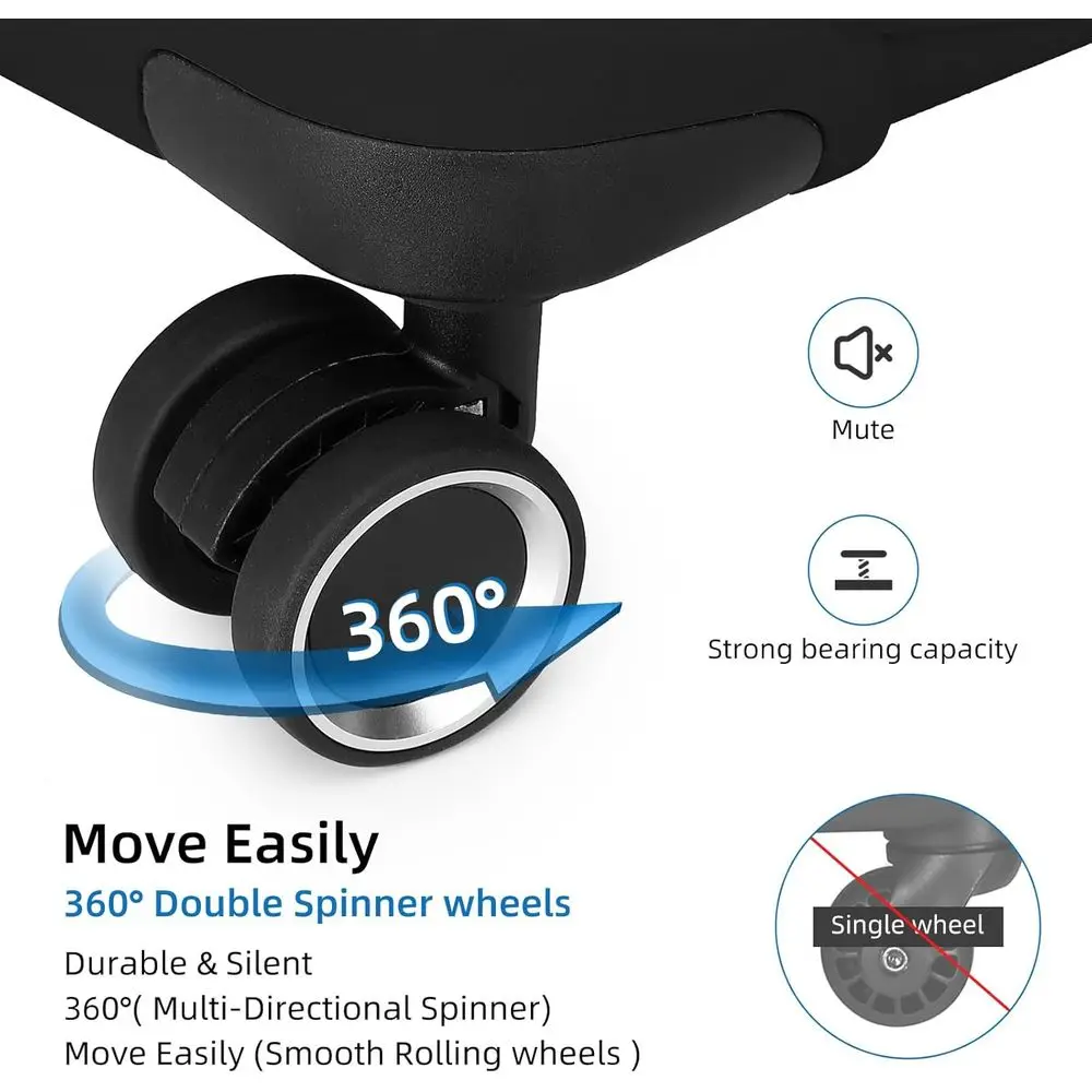 description