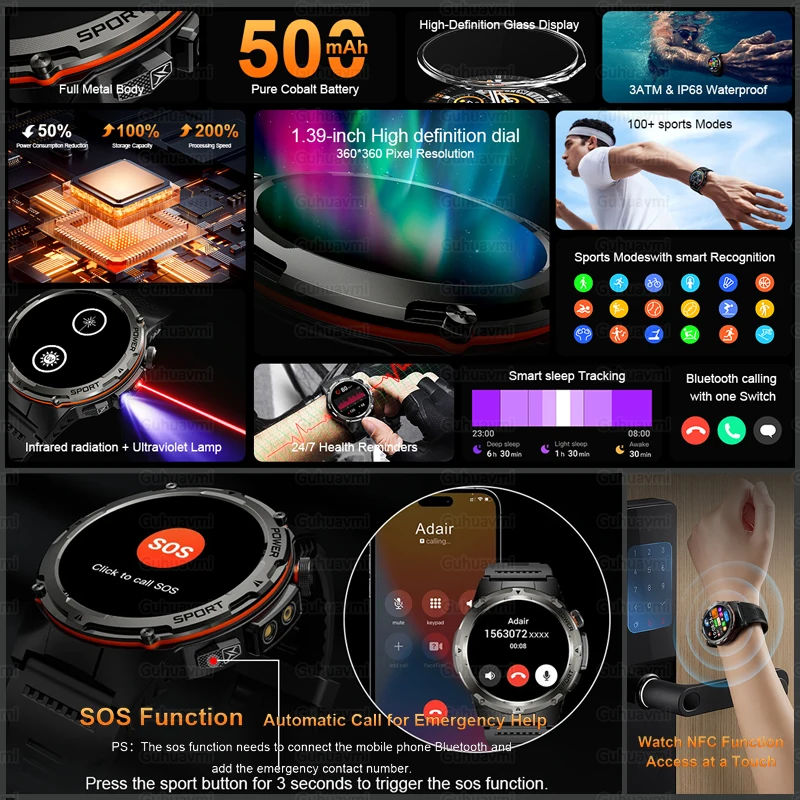 New 3ATM Waterproof Outdoor 365nm UV+ infrared GPS Track Smart Watch 1.39-Inch AMOLED Screen 500 Mah BT Call Watches For Xiaomi 2