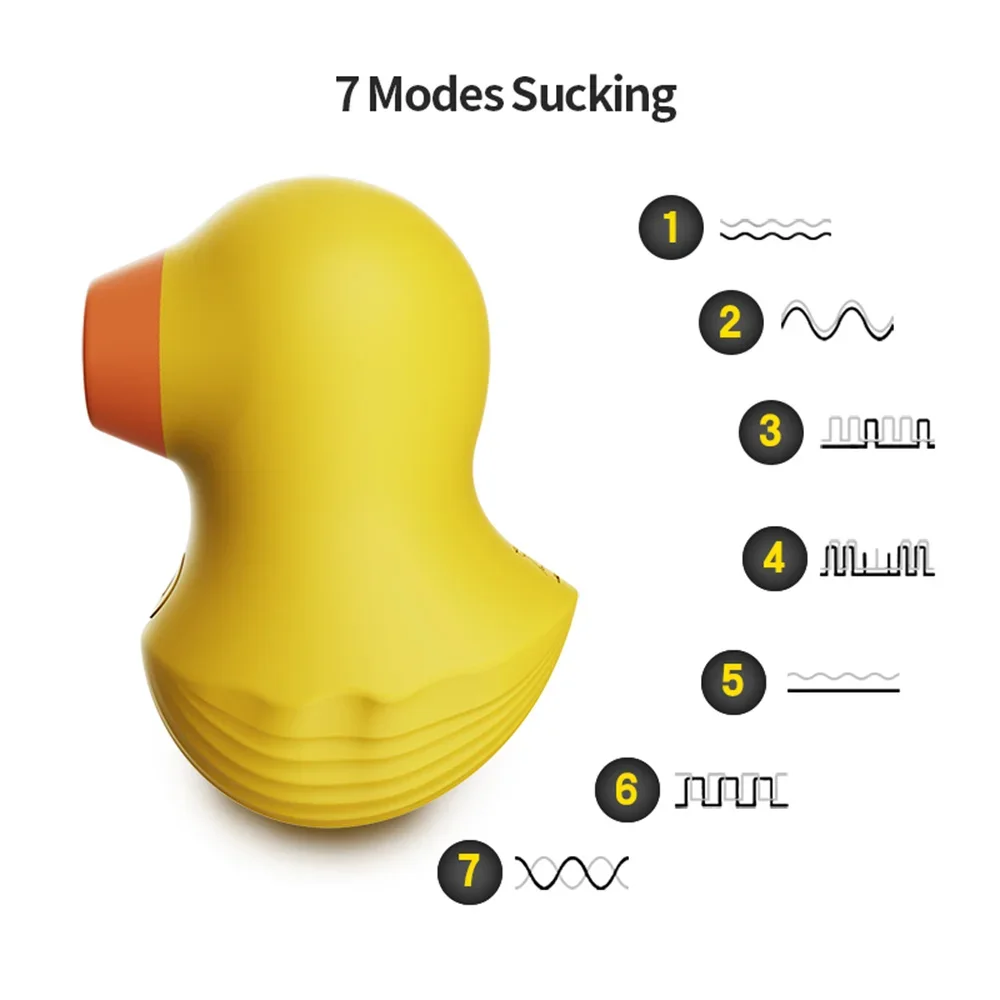Little Yellow Duck Sucking Vibrator Nipple Clitoral Stimulation Female Masturbator Sex Machine For Women Adult Sex Creative Toy