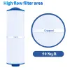 Cryspool Spa Filter Compatible with 20690 Marquis hot tub Filter, Unicel 5CH-512,50 sq.ft., 2 Pack 6