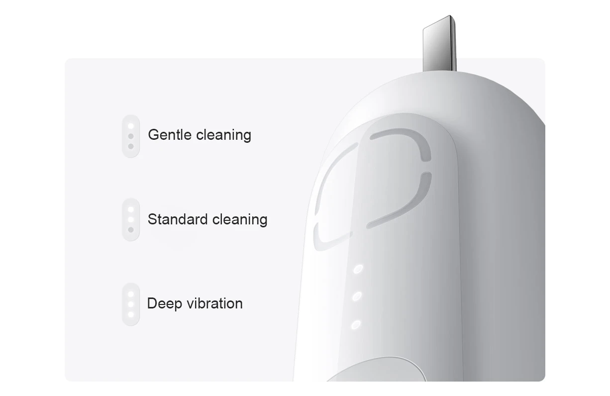 MIJIA Sonic Sweep Electric Toothbrush, Smart Missed-Brush Reminder, Battery Life 180 Day, 3 Mode, Fully Washable Toothbrushes