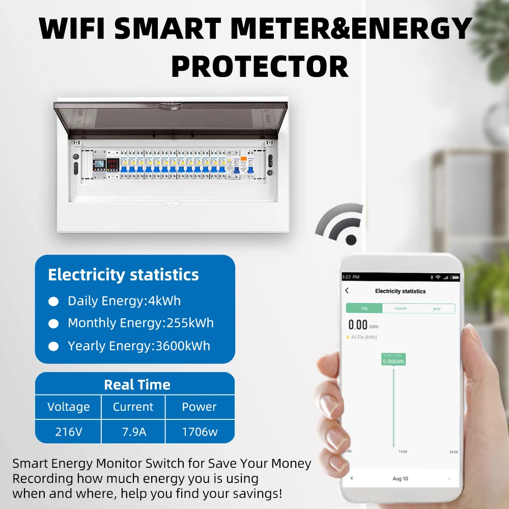 Interruptor de medidor de energía inteligente WiFi AC85-300V Pantalla en  tiempo real Interruptor de disyuntor inteligente Wifi Protecciones  múltiples 63A para el hogar ANGGREK Otros