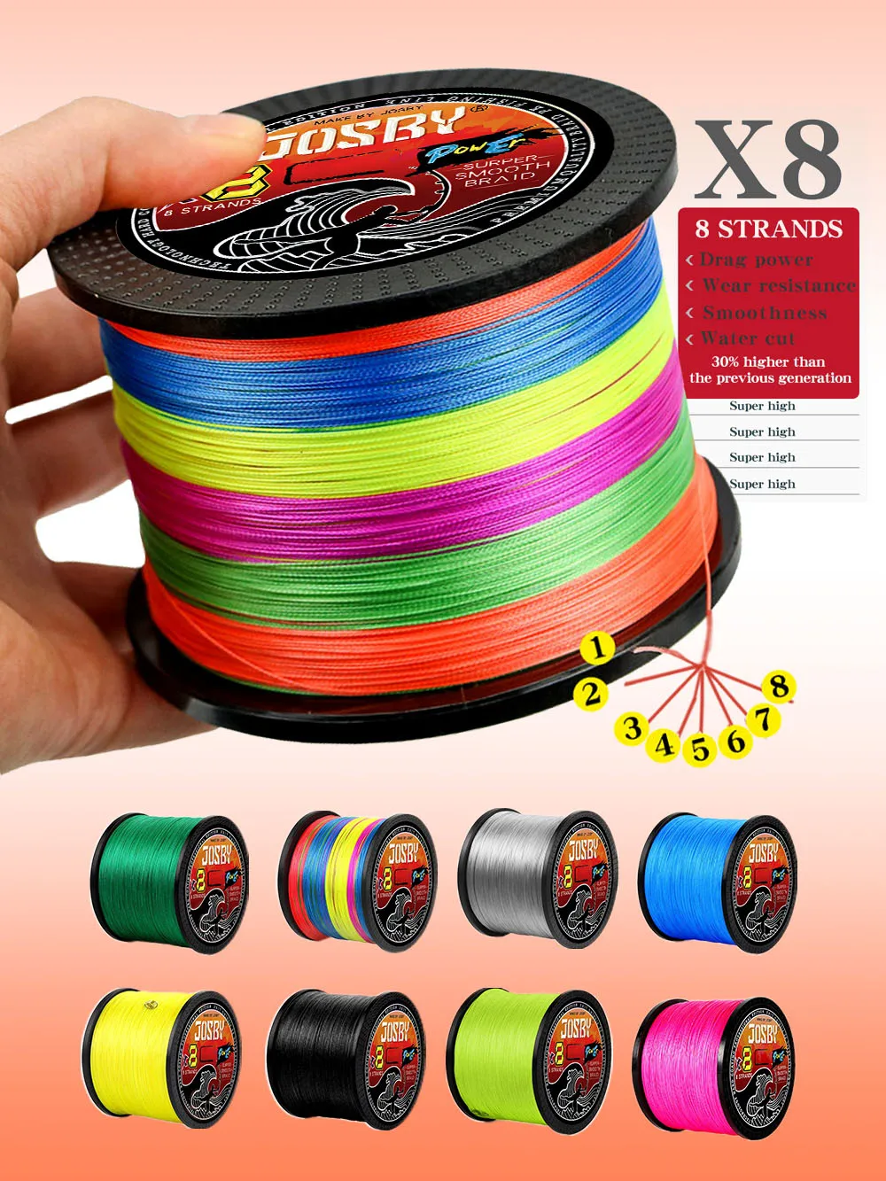 JOSBY 300M 500M 1000M X8 PE Braided Fishing Line Super Strong Japanese Multifilament 20LB-80LB Carp Wire Durable Sea Line pesca 6