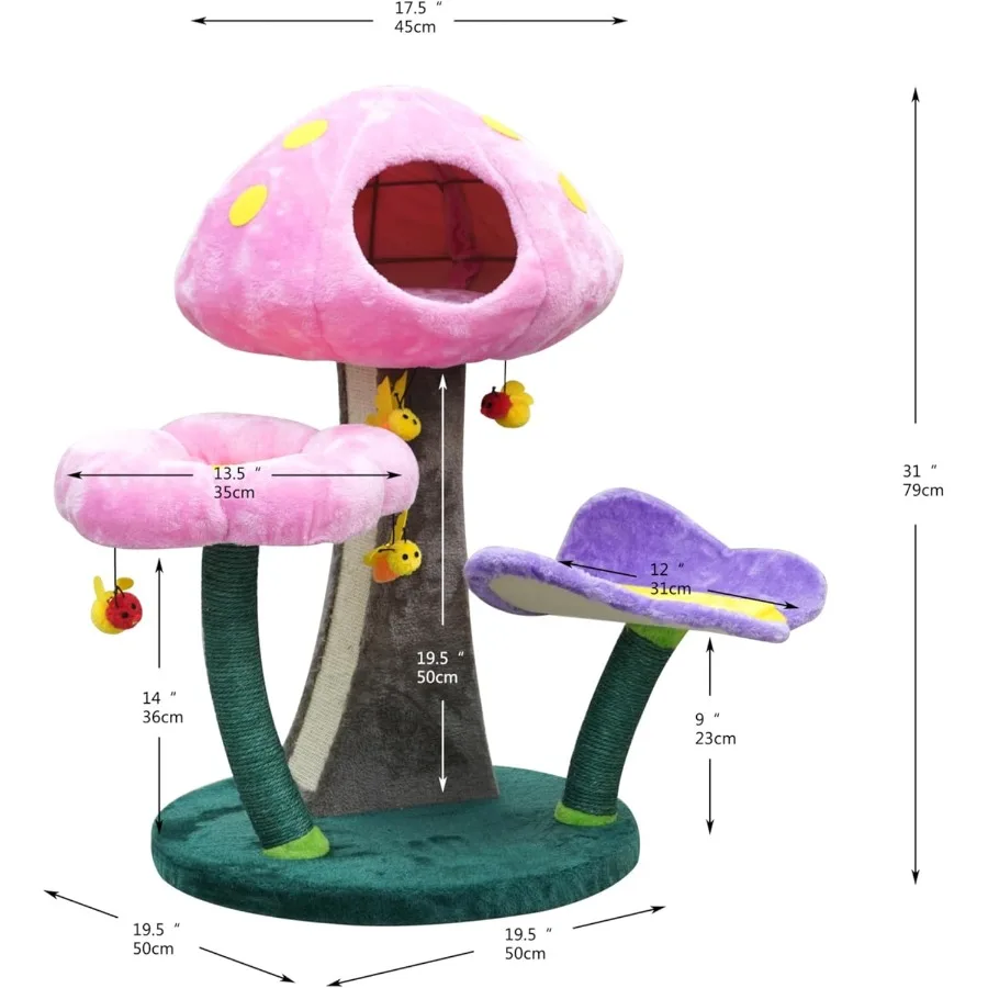 description