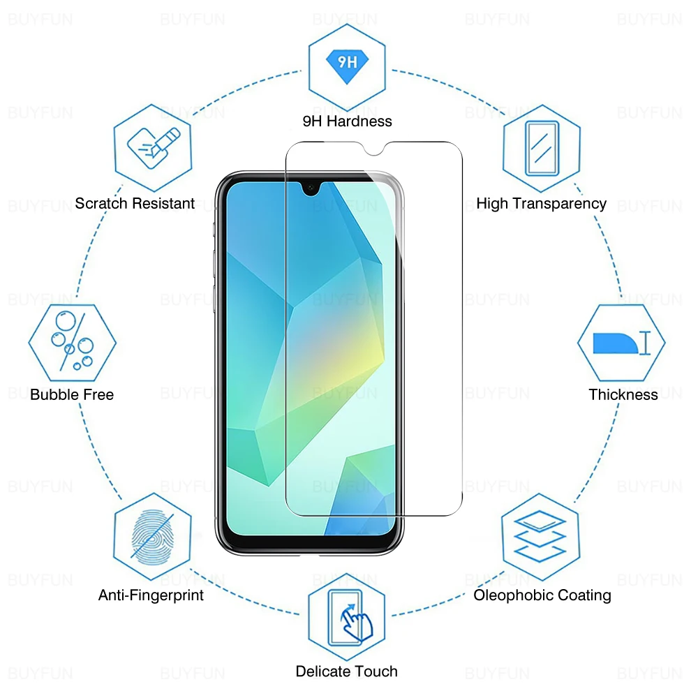 2-in-1 Lens and Screen Protector