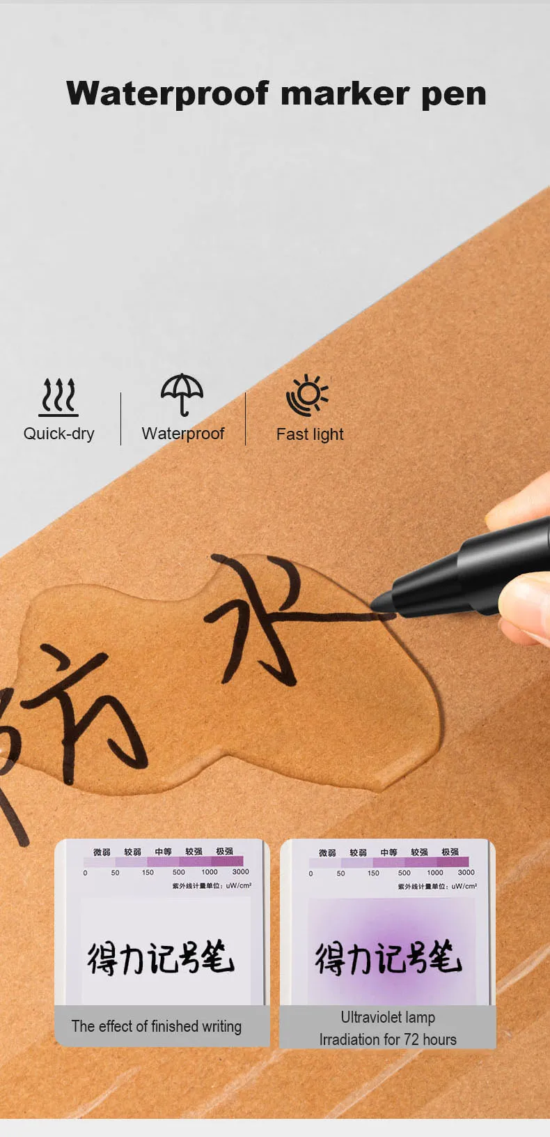 Deli Permanent Marker Pen Set Farbmarker Dual Tip 0,5/1,2 mm Spitze Schwarz Blau Rot Tinte Feine Spitze Wasserdichte Kunst Marker Stifte – Detail 4