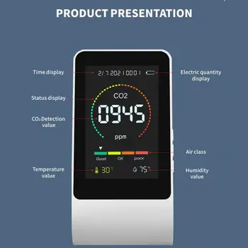 Indoor CO2 Sensor CO2 Meter Digital Air Detector Intelligent Air Quality Analyzer Air Pollution Monitor Humidity Detector 5
