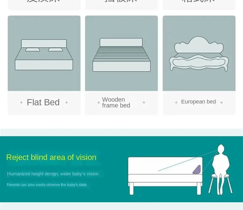 200cm Bedside Guardrail Bed Fence Newborn Fall Protection Fence Baby Bed Side Baby Anti-fall Soft Package Bed Enclosure Blocker S849067842563409a8688876d77fa68e7t