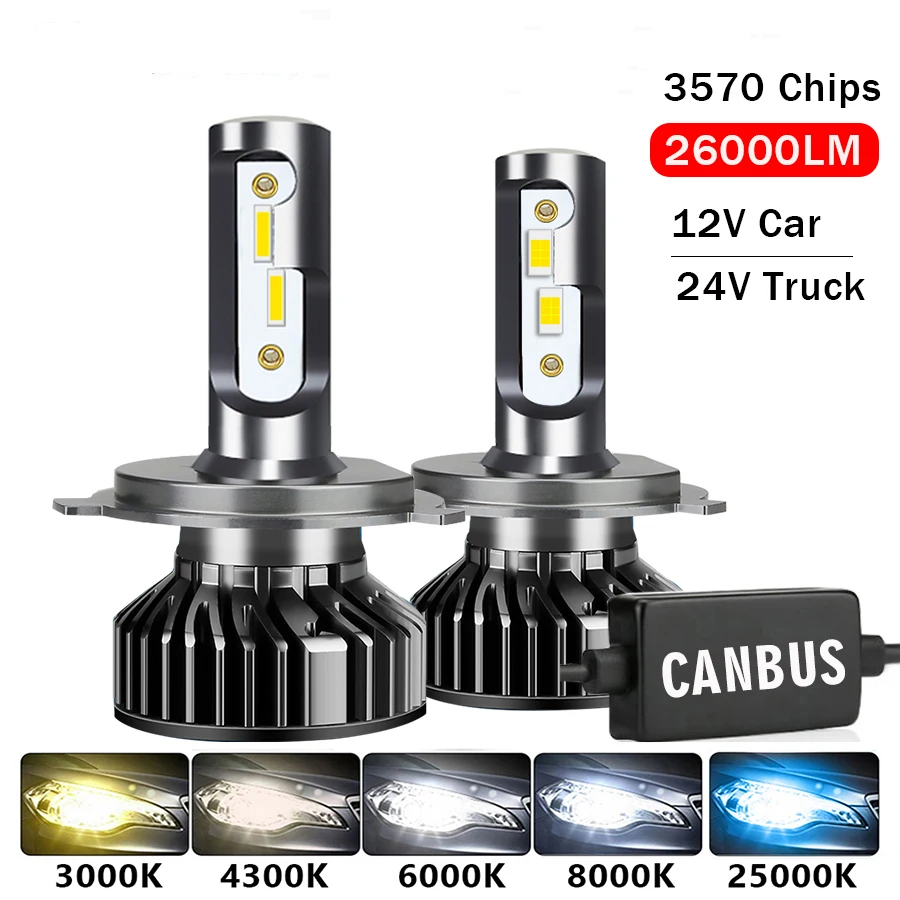 Автомобильные фары 110 Вт 4300K 6000K 8000K HB3 HB4 9005 9006 880 H1 H8 H9 H11 лампы Canbus EMC H7 H4