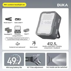 Multifunctional USB Rechargeable LED Headlamp with Motion Sensor (Head lamp Set)