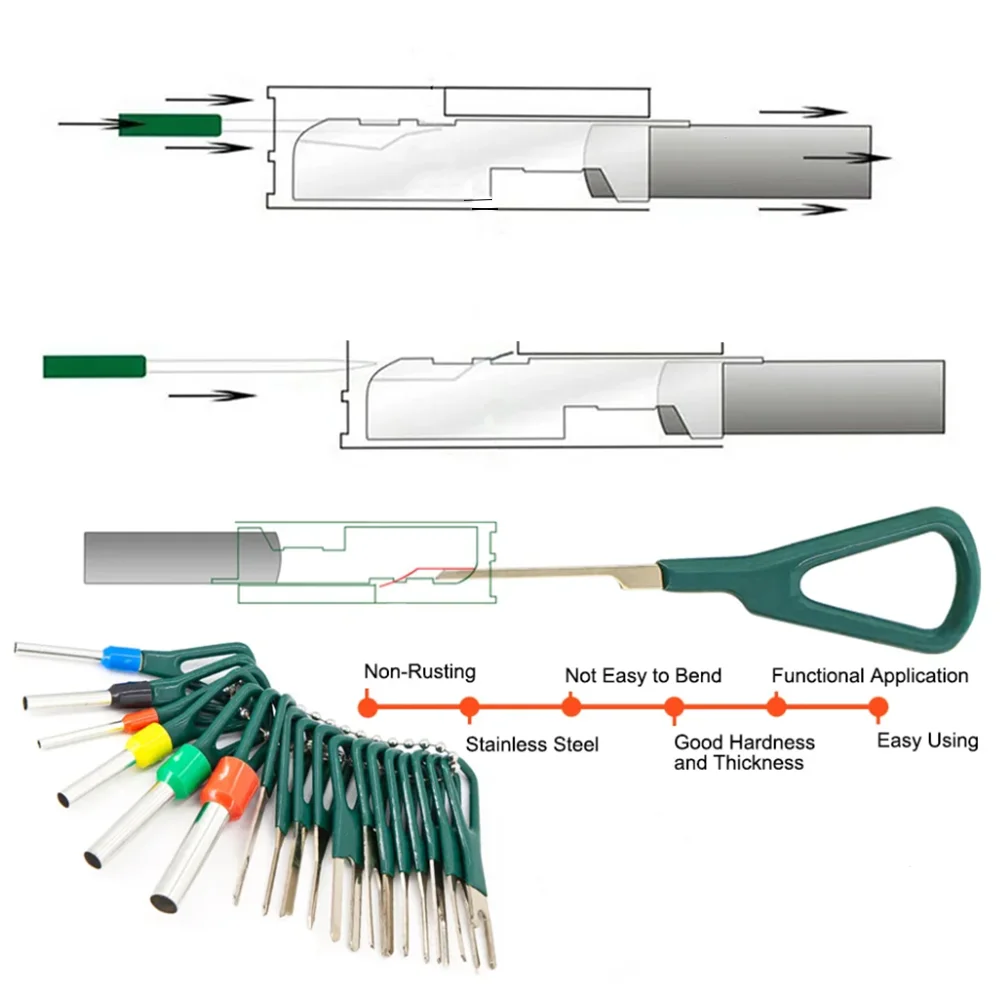 Car Terminal Dismantling Tool Kit Pin Terminal Dismantling Puller Wire Crimping Connector 172 pieces terminal removal kit car terminal extractor car repair tool terminal removal tool car terminal puller electrical connector pin removal kit