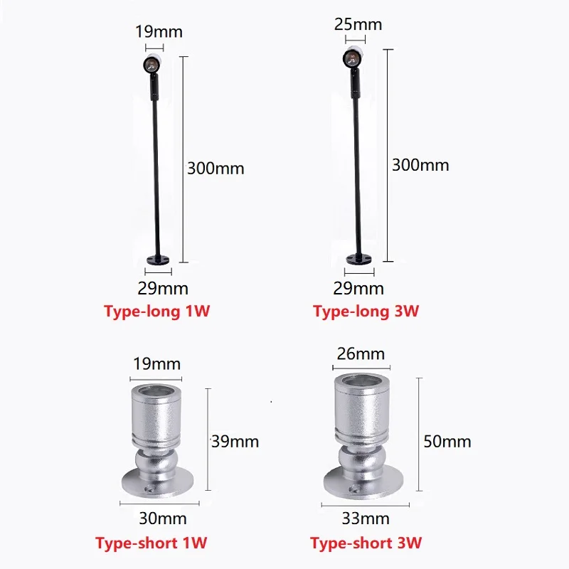 etrnLED Smart Bluetooth APP Control RGB Led Spotlight USB 5V Dimmable Color Mini Ceiling Spot 1W 3W Model Display Cabinet Light led spotlight