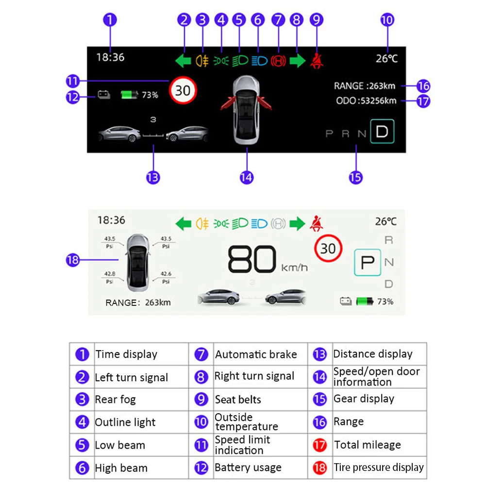 

5.16/4.6 Inches HUD Head Up Display IPS Screen Turn Signal Charging Display For Tesla Model 3/Y Type-C LCD Speed Display Aircode