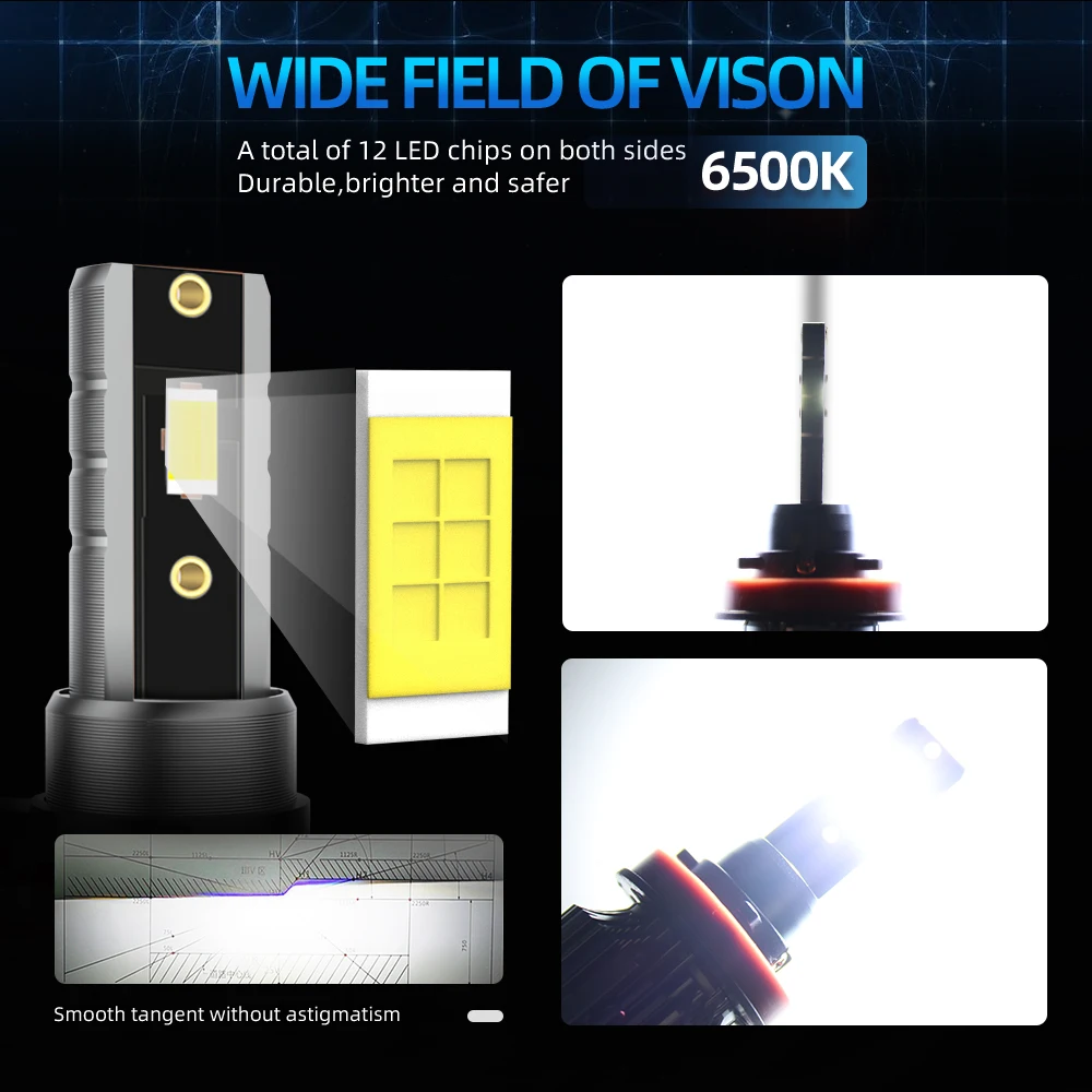 Canbus LED 자동차 헤드라이트, 혼다 파일럿 2006-2013 2014 2015 2016 2017 2018, 120W H11 9005 HB3 터보 자동 램프, 6000K 12V, 20000LM